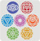 FINGERINSPIRE Chakra Symbol Schablone 30x30cm Wiederverwendbare Chakra Schablone Yoga Meditationsschablone DIY Handwerks Mandala Schablone zum Malen auf Wand Leinwand, Fliesen, Möbeln und Papier