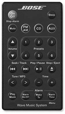 Fernbedienung für Bose Soundtouch Wave Music Radio/CD System 1., 2., 3., 4., 5. CD Multi Disc Player