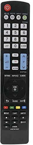 ALLIMITY AKB73615307 Telecomando Sostituito per LG 55LM615S 32LM3400 32LM611S 37LM611S 42LM3400 42LM615S 47LM615S 55LM615S 37LS3400