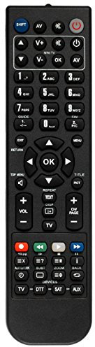 Télécommande de Remplacement pour JVC RM-SRX5020J RX-5022 RX-5020RBK RX-5022RSL RX-5022VSL