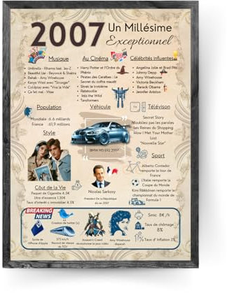 Générique Poster zum Geburtstag, Geschenkkarte, Geburtstag, Geschenk für Männer, Frauen, Mehrheit 18 Jahre (Rahmen nicht im Lieferumfang enthalten)