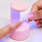 MAKARTT Lampe à Ongles LED Mini,Séchoir à Ongles 5W gel Nail UV light, Gel Vernis à Ongles Extension Gel Nail Light Solidification Light, voyage gel Nail LED Light Valentine fête des mères cadeau