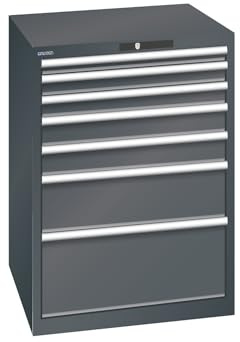 kaiserkraft | ESD-Schubladenschrank | BxTxH 717 x 725 x 1000 mm | 7 Schubladen | Traglast 75 kg | anthrazitgrau