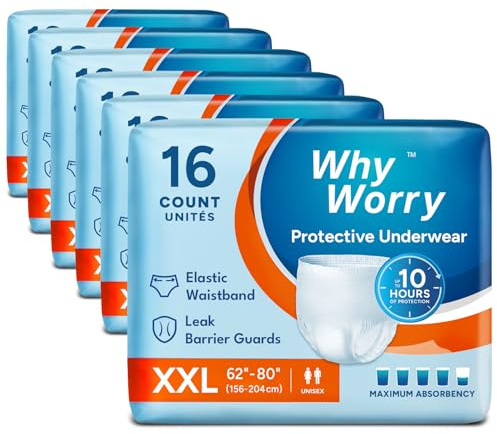 WhyWorry Incontinence Pants for Women and Men, XXLarge, 96 Count