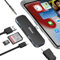 USB C Adapter for iPad Pro, 6 Ports USB C Multiport Hub for iPad Pro 2021 2020 12.9/11'', iPad Air 5/4 Dongle 4K HDMI, USB 3.0 Port, SD/TF Card Reader, 100W PD Fast Charging, Headphone Jack