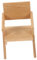 Sosoport Holzstuhl Für Puppenhaus Holz Möbel Für Kreative Spielwelten Deko Für Mikroszenen Und Kinderzimmer Perfektes Für Kindergeburtstage