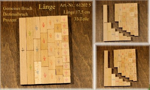 Ebert Bruchrechner Länge 612025