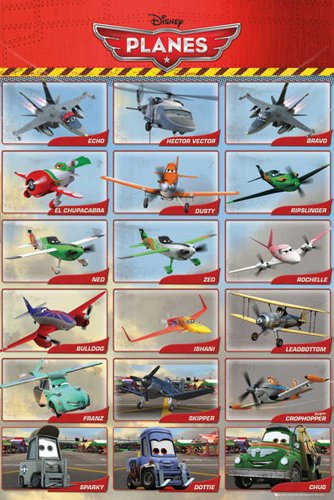 Planes - Grid Disney Film Movie Kino Poster Plakat Druck - Grösse 61x91,5 cm + 2 St Posterleisten Kunststoff 62 cm transparent