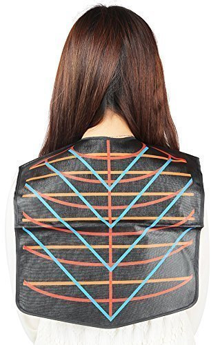 Haarsalon-Nackenschutz zum Schutz beim Haare färben, vor Chemikalien, beim Schneiden und Haare waschen, Nackenkragen für Frisörkunden (1er Pack)