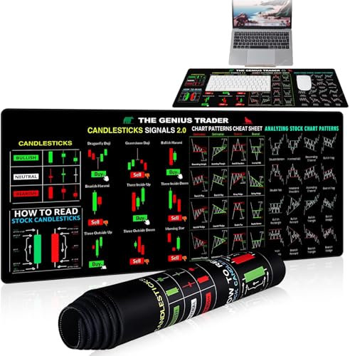 Trading Mousepad Shortcut Tasten mit Pattern - Lustiges Investor Day Trader Geschenk, Stock Market Mauspad für Diagrammmuster 80 * 30cm