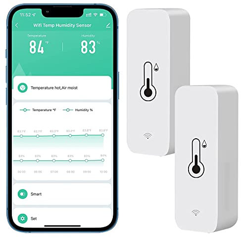 Tuya WiFi Thermometer Hygrometer Indoor Room Thermometer WiFi Temperature Sensor Mini Thermo Hygrometer with Alexa Google Home for Office, Garage, Living Room, Baby Room, Greenhouse (2)