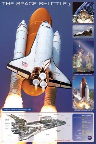 Educational - Bildung Raumschiff- Space Shuttle Bildungsposter Plakat Druck - Maxiposter Version in Englisch - Grösse 61x91,5 cm