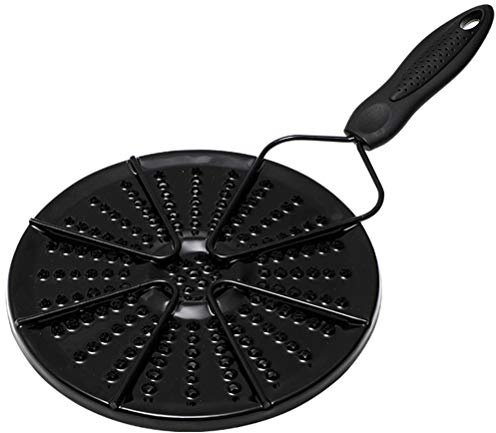 SyangKaitian Heat Diffuser for Gas Stove Glass Cooktop Converter，Cast Iron Heat Diffuser Plate, Flame Guard Induction Hob Pans Cooker Diffuser Plate Adapter Plate Coffee Milk
