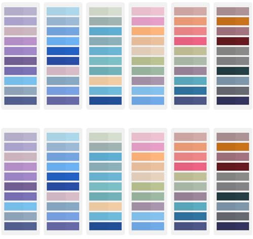 Wosyoodo 2400 Stück Haftstreifen, 12 Set Kleine Sticky Notes Aesthetic, Bunt Klebezettel Klein, Sticky Notes, Index Tabs, Haftstreifen Papier für Büro Schule Seitenmarkierung Klebemarkierung