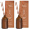 RUUM Reed Diffuser Duftstäbchen Duftvase - Edler Raumduft In Glasvase (2er Pack) 80 ml (Cedar Zen)