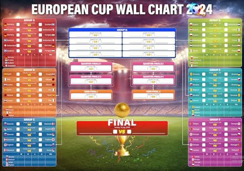 Poster zur Euro-Fußballmeisterschaft 2024, Fußballplaner 2024, Ergebnisse der EM Fußball-Europameisterschaft, Flaggen und Spieltermine (70 x 100 cm)
