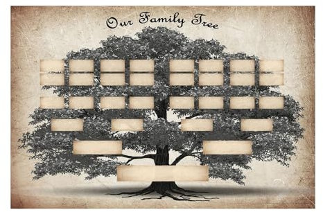 Arbre généalogique - 6 générations en blanc généalogie, graphique ancêtres | Décoration murale artistique pour salon, graphismes d'histoire familiale faites-vous, cadeaux pour