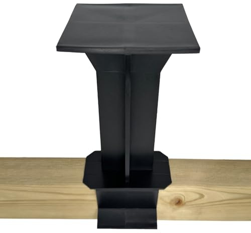 The Loft Riser Stelzen, 175 mm Höhe, Dachbodenisolierung, Abstandshalter, Dachbodenstelzen, Kunststoff-Loft-Stelzen, Dachbodenbeine, Multipack-Optionen 12–32–64 (32)