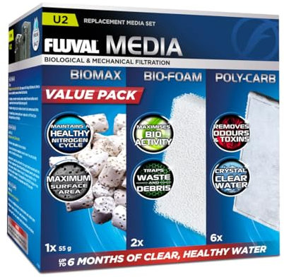 Fluval U2 Media Vorteilspack