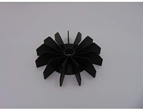 LUEFTERFLUEGEL 120/13