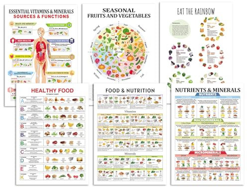 Lincia 6 Stück Gesunde Lebensmittel Vitamin Abstrakte Diagramm Kunst Ernährung Poster Obst und Gemüse Diagramm Vertikales Poster für Küche Klassenzimmer Schule Büro ungerahmt