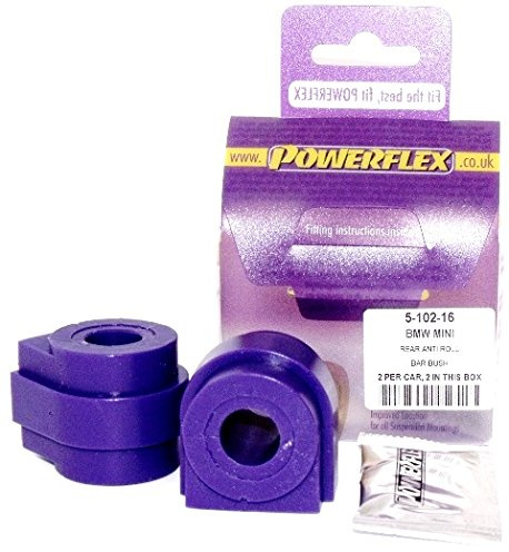 Powerflex PFF5-102-16 Performance Polyuretan Buchsen