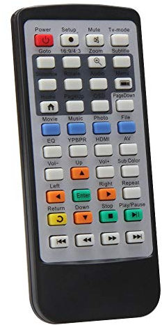 Spare Replacement IR Remote Control for JUSTOP HD Media Box Player MPMINI009A