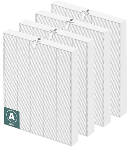 115115 HEPA Replacement Filter A for Winix Plasmawave Air Purifier C535 5300 5300-2 6300 6300-2 P300 AM90 C909 9800,H13 True HEPA Size 21 Filters,4 Pack,White
