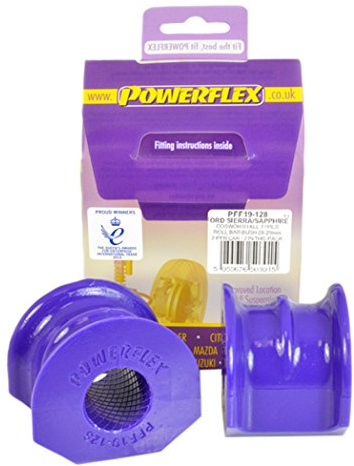 Powerflex PFF19-128 Performance Polyuretan Buchsen