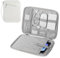 MoKo da 9-11 Pollici Custodia per Tablet, Borsa da Viaggio Protettiva Imbottita per Il Nuovo iPad Air/PRO da 11'' 2024, iPad 10th Gen 10.9, iPad Air 5/4th 10.9, iPad 9/8th 10.2, Tab S9/S8 11, Crema