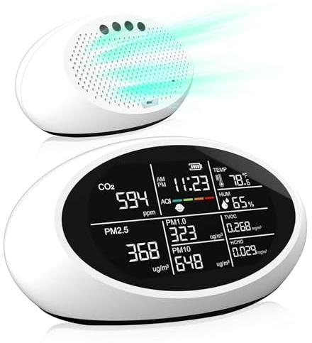 Monitor de calidad del aire 18 en 1 para interiores, detector de CO2 portátil para CO2, temperatura (°F), humedad, COV, PM2.5, PM1.0, PM10 y visualización de tiempo, 【Chip dual y alta precisión
