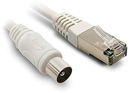 Metronic 495285 Câble TV pour Prise Murale RJ45 - Coaxial Mâle / Mâle - 2 M Blanc, (lot de 1)