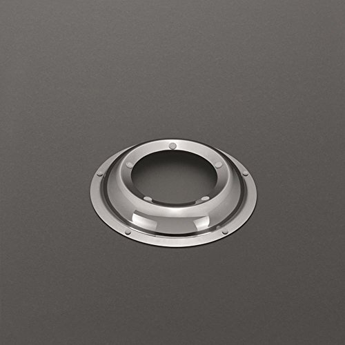 Kelomat, 1991-248, Standring für Schneeschüssel 22/24, PORTIONIEREN/RÜHREN, Edelstahl, Durchmesser 22/24 cm, Länge 18.3 cm, Breite 18.3 cm, Höhe 2.5 cm, 0.14 kg, Spezialartikel