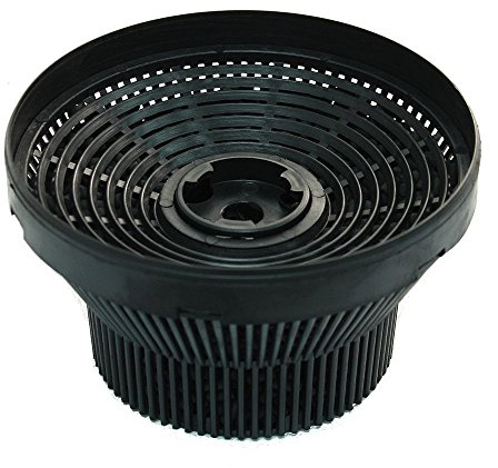 Ersatzfilter - Aktivkohlefilter für Teka C3C 61801251 - passend für Dunstabzugshauben GFH55 / GFH73 / GFG2 / TL1-62 / CNL2