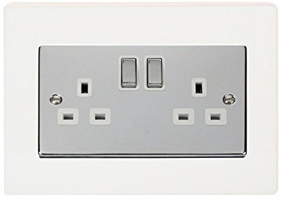 Focus Plastics DOUBLE LIGHT SWITCH SOCKET COLOURED ACRYLIC SURROUND FINGER PLATE - (10 COLOURS) … (White)
