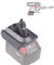 TEPULAS For Dyson V6 Battery Replacement Adapter for Milwaukee 18V Lithium Battery Compatible with Dyson V6 SV03 SV06 DC58 DC59 DC61 DC62 DC72 Absolute Animal Motorhead Vacuum Cleaner