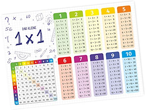 Kinder Lernposter - das kleine 1x1 bunt - A1/ A2/ A3 Wanddeko Kinderzimmer Größe DIN A1-841 x 594 mm