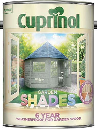 Cuprinol