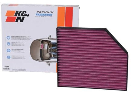 Filtro abitacolo Premium Protect