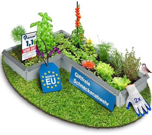Schwanfeld® 4m² Schneckenzaun Metall Komplettset - [IDEALER Schutz VOR Schnecken] - inkl. Gartenhandschuhe - optimaler Pflanzenschutz - Hochwertige Rasenkante - Schneckenzaun Hochbeet/Garten
