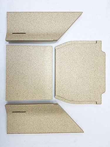 Contura Skamol-Satz zu 30er-Serie 095270