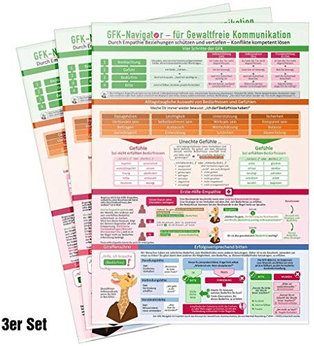 [3er-Set] GFK-Navigator für Gewaltfreie Kommunikation (2020) - Durch Empathie Beziehungen schützen und vertiefen - Konflikte kompetent lösen: [3x2 Seiten DINA4- laminiert]