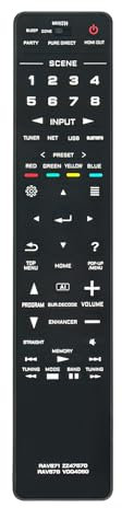RAV578 RAV571 Replacement Remote Control Compatible for Yamaha AV Receiver Stereo System VDQ4060 ZZ47570 RX-A2A RX-A4A RX-A8A RX-A6A RX-V4A RX-A2ABL RX-A8ABL RX-A6ABL RX-V2085 RX-A2080 RX-A3080