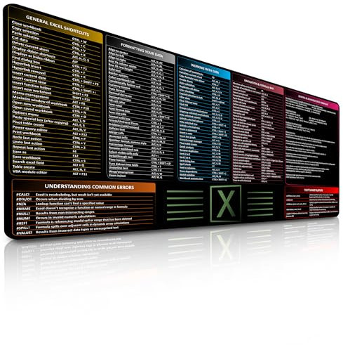FZGuides Grand tapis de souris de référence avec raccourcis Excel, sous-main de bureau géant avec formules (français non garanti), imperméable, format XL, en multispandex et caoutchouc