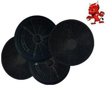 1 MEGASET 4 Aktivkohlefilter Fettfilter Kohlefilter Filter für Dunstabzugshaube Abzugshaube PKM 9860/L, 9040/60W, 9040/90W