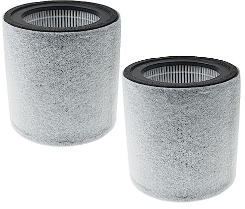vhbw 2x HEPA Filter H12 kompatibel mit Leitz TruSens Z-3000, Z-3500 Luftreiniger - Ersatz-Filter