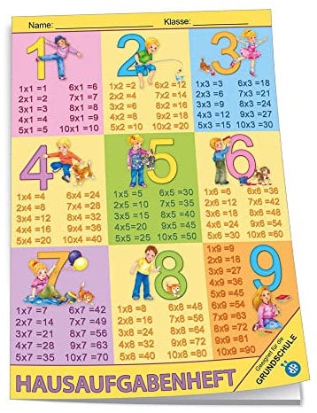 Edition Trötsch 200925N - Hausaufgabenheft DIN A5 für die Grundschule, 1 x 1 Motiv, 96 Seiten, mit extra starkem Klarsichtumschlag