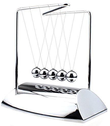 Chofit Newtons Cradle Balance Balls,Relieve Stress Desk Educational Decoration Z-Shaped Newton Pendulum