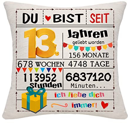 Bommex Geburtstagsgeschenk Geschenk Geburtstag Dekorationen für Frauen Männer Mädchen Jungen Kissenbezüge Zierkissenbezüge für Geburtstag Happy Birthday Geschenk (13)