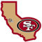 Siskiyou Sports Fan Shop San Francisco 49ers Home State Aufkleber, Einheitsgröße, Teamfarbe